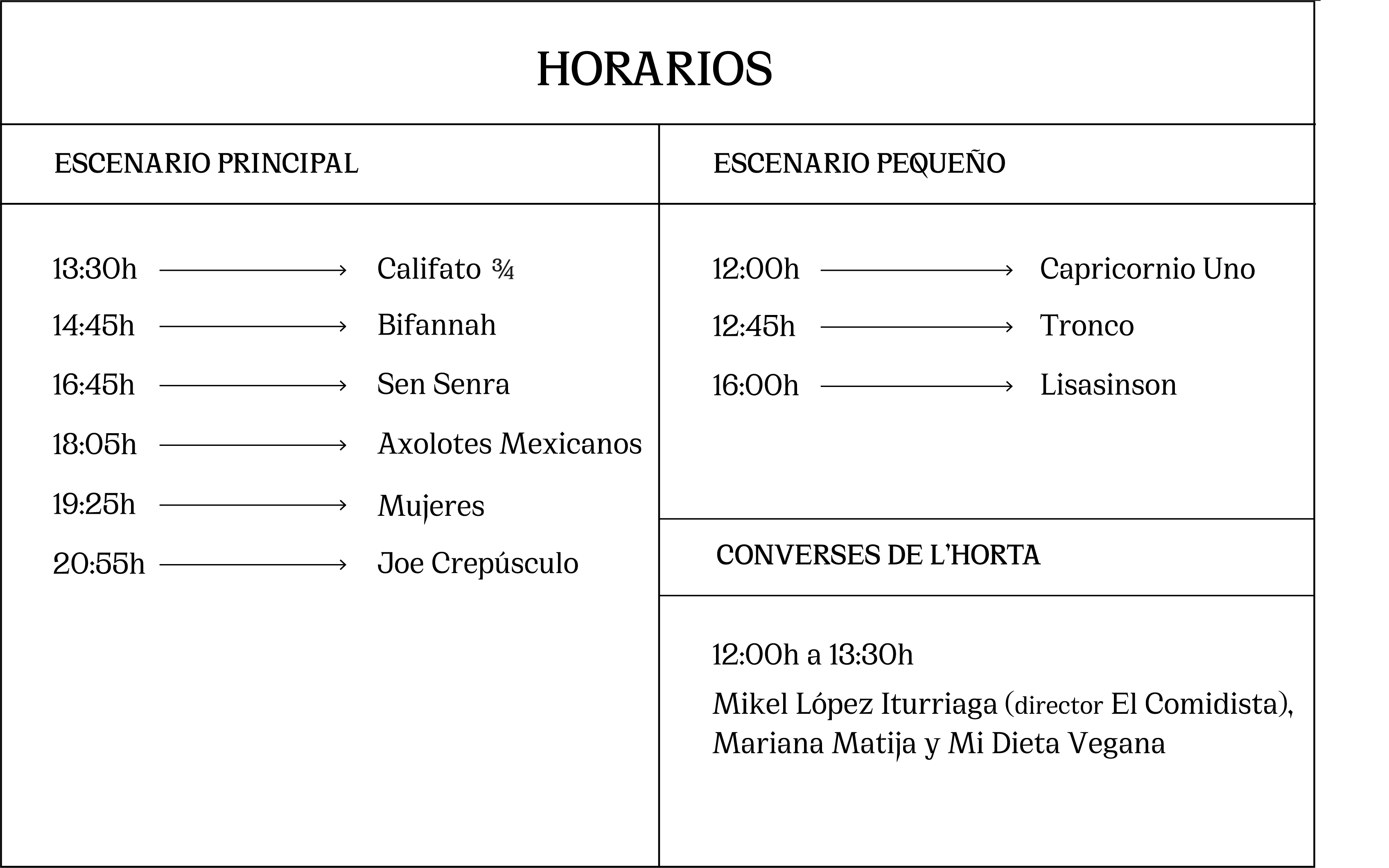 Horarios Festival horta Turia